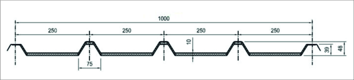 Policarbonato Alveolare Onda 177/51